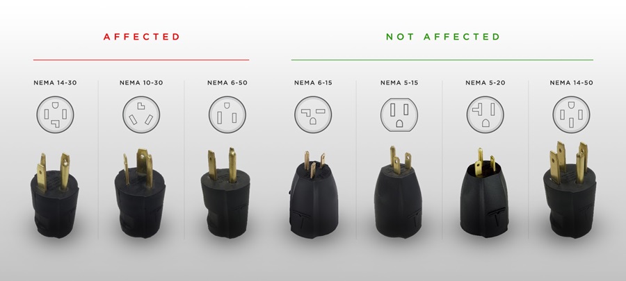 adapters-graphic-all