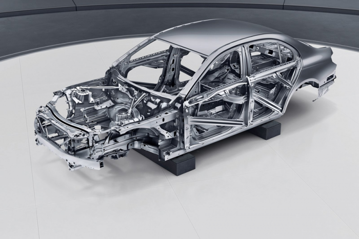 車子也該入境隨俗！