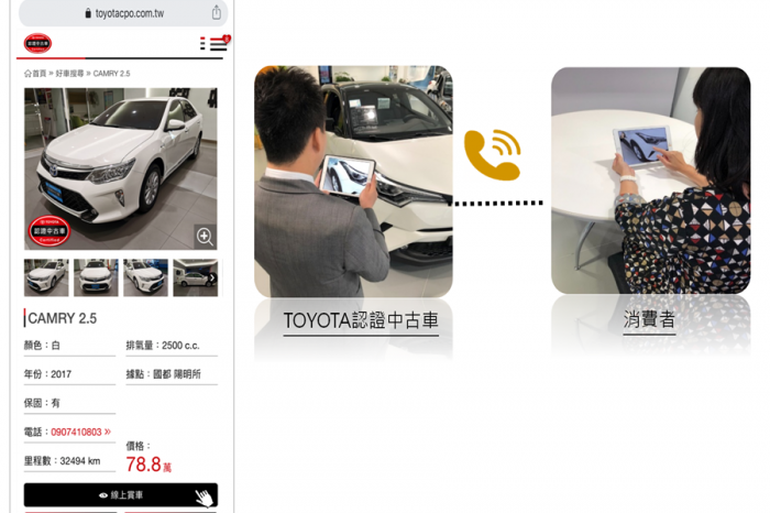 TOYOTA認證中古車官網全面改版升級