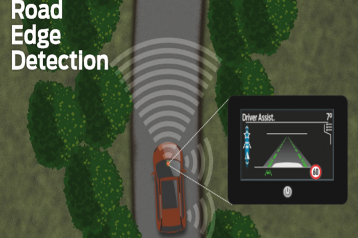 道路沒標線也能輔助？！ 福特發表新型車道輔助技術