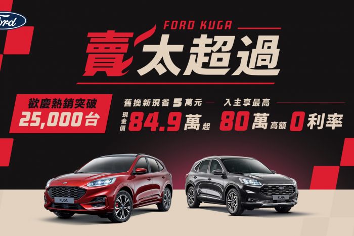 New Ford Kuga限時優惠舊換新現金價84.9萬起