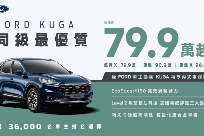 純正運動跑旅New Ford Kuga「同級最優質方案」限時79.9萬起   New Ford Focus入主享專屬購車優惠
