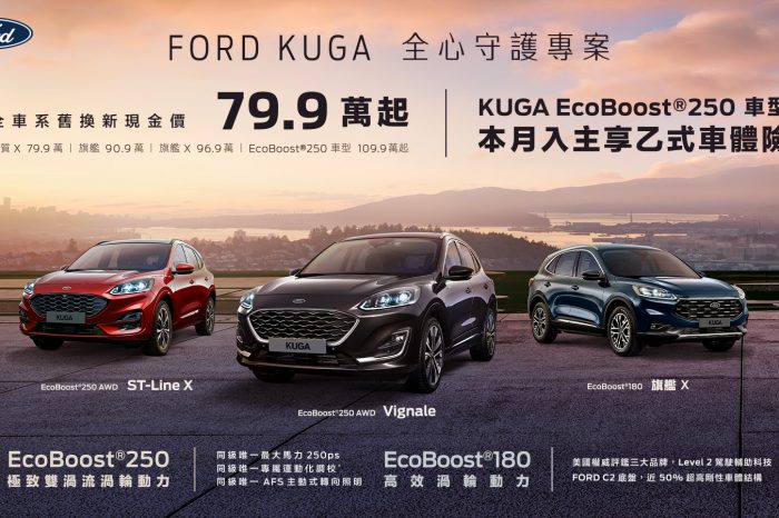 純正運動跑旅New Ford Kuga舊換新79.9萬起  New Ford Focus電尾特仕版舊換新81.4萬起