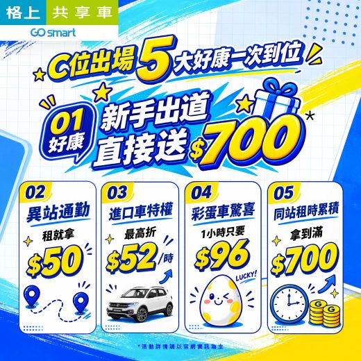 9月出遊攻略！格上共享車新車XFORCE限時85折起